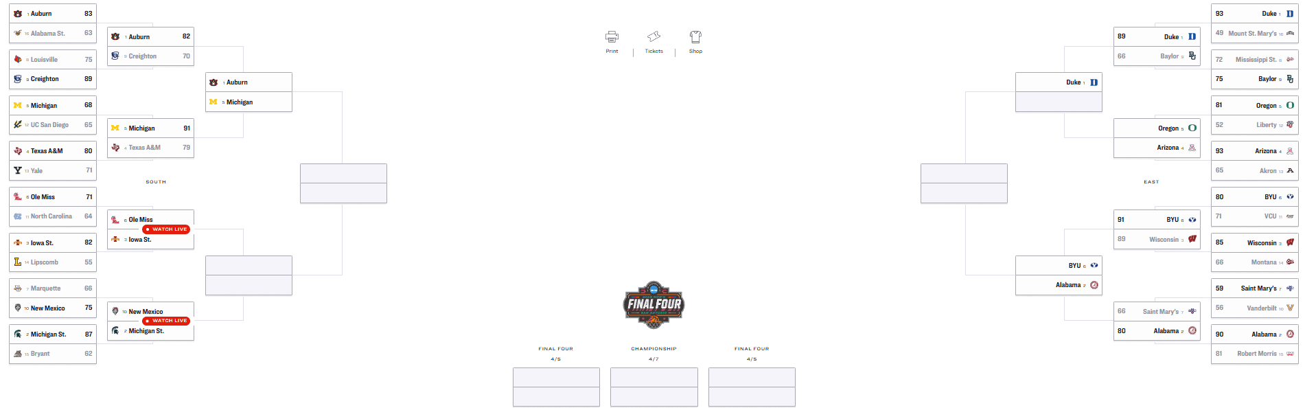 NCAA Men’s Basketball Second Round bracket featuring Duke vs Baylor and other matchups on March 23, 2025.